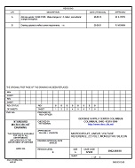 MIL DSCC 5962-89610B