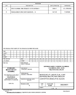 MIL DSCC 5962-89671B MIL DSCC 5962-89671B