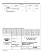 MIL DSCC 5962-89681D MIL DSCC 5962-89681D