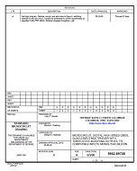 MIL DSCC 5962-89708A MIL DSCC 5962-89708A