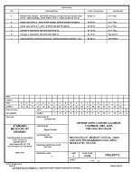 MIL DSCC 5962-89713F MIL DSCC 5962-89713F
