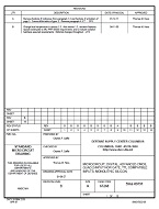MIL DSCC 5962-89791B MIL DSCC 5962-89791B