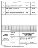MIL DSCC 5962-89905E MIL DSCC 5962-89905E