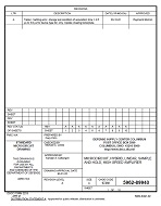 MIL DSCC 5962-89940A MIL DSCC 5962-89940A