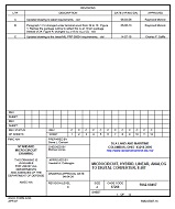 MIL DSCC 5962-90497B MIL DSCC 5962-90497B
