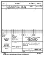MIL DSCC 5962-90500B MIL DSCC 5962-90500B