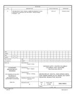 MIL DSCC 5962-90501A MIL DSCC 5962-90501A