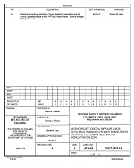 MIL DSCC 5962-90514A MIL DSCC 5962-90514A