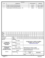 MIL DSCC 5962-90543C MIL DSCC 5962-90543C