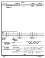 MIL DSCC 5962-90563B MIL DSCC 5962-90563B
