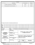 MIL DSCC 5962-90568B MIL DSCC 5962-90568B
