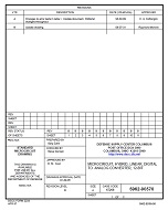 MIL DSCC 5962-90570B MIL DSCC 5962-90570B