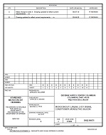 MIL DSCC 5962-90671B MIL DSCC 5962-90671B