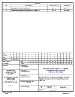 MIL DSCC 5962-90719B MIL DSCC 5962-90719B
