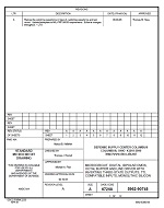 MIL DSCC 5962-90748A MIL DSCC 5962-90748A