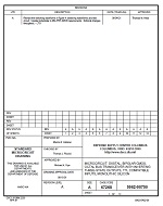 MIL DSCC 5962-90750A MIL DSCC 5962-90750A