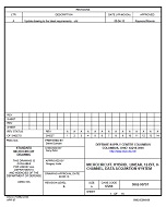 MIL DSCC 5962-90797A MIL DSCC 5962-90797A