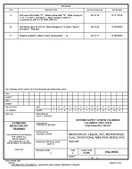 MIL DSCC 5962-90808C MIL DSCC 5962-90808C