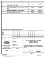 MIL DSCC 5962-90809D MIL DSCC 5962-90809D