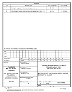 MIL DSCC 5962-90815B MIL DSCC 5962-90815B
