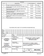 MIL DSCC 5962-90820G MIL DSCC 5962-90820G