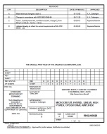 MIL DSCC 5962-90828C MIL DSCC 5962-90828C