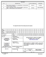 MIL DSCC 5962-90829B MIL DSCC 5962-90829B