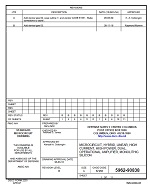 MIL DSCC 5962-90838B MIL DSCC 5962-90838B