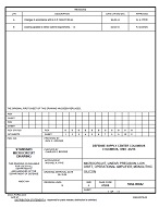 MIL DSCC 5962-90842B MIL DSCC 5962-90842B