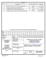 MIL DSCC 5962-90855D MIL DSCC 5962-90855D