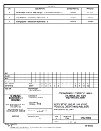 MIL DSCC 5962-90882C MIL DSCC 5962-90882C