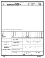MIL DSCC 5962-90894B MIL DSCC 5962-90894B