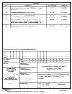 MIL DSCC 5962-90895E MIL DSCC 5962-90895E