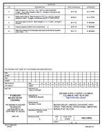 MIL DSCC 5962-90896E MIL DSCC 5962-90896E