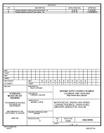 MIL DSCC 5962-90905B MIL DSCC 5962-90905B