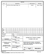 MIL DSCC 5962-90916A MIL DSCC 5962-90916A