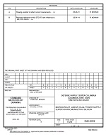 MIL DSCC 5962-90932B MIL DSCC 5962-90932B