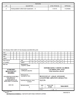MIL DSCC 5962-90955A MIL DSCC 5962-90955A