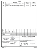 MIL DSCC 5962-90985B MIL DSCC 5962-90985B