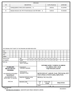 MIL DSCC 5962-91519B MIL DSCC 5962-91519B