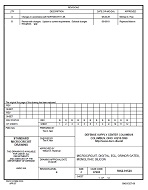 MIL DSCC 5962-91528B MIL DSCC 5962-91528B