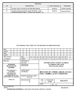 MIL DSCC 5962-91575B MIL DSCC 5962-91575B