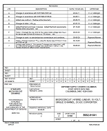 MIL DSCC 5962-91601J MIL DSCC 5962-91601J