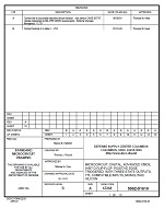 MIL DSCC 5962-91610B MIL DSCC 5962-91610B