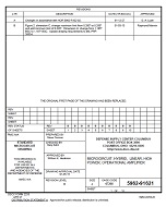 MIL DSCC 5962-91621B MIL DSCC 5962-91621B