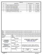 MIL DSCC 5962-91623F MIL DSCC 5962-91623F