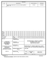 MIL DSCC 5962-91647A MIL DSCC 5962-91647A
