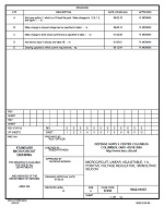 MIL DSCC 5962-91667E MIL DSCC 5962-91667E