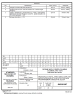 MIL DSCC 5962-91697D MIL DSCC 5962-91697D