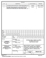 MIL DSCC 5962-91723B MIL DSCC 5962-91723B